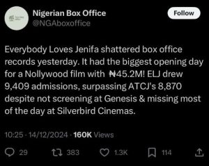 Everybody Loves Jenifa ₦1 billion box office milestone