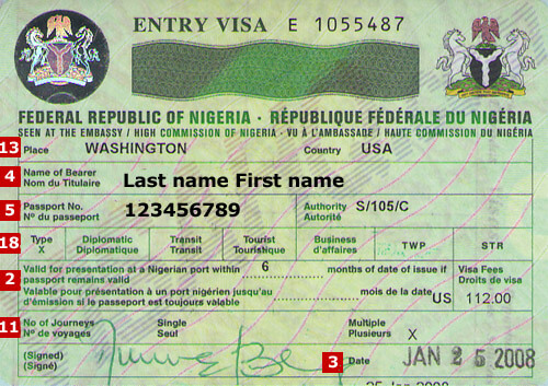 Nigeria visa process for 2025